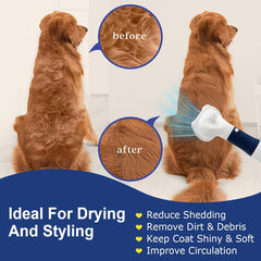3-in-1 Pet Hair Styling Dryer with Slicker Brush for Dogs & Cats, Portable, Rechargeable,Quiet High-Power Pet Hair Dryer