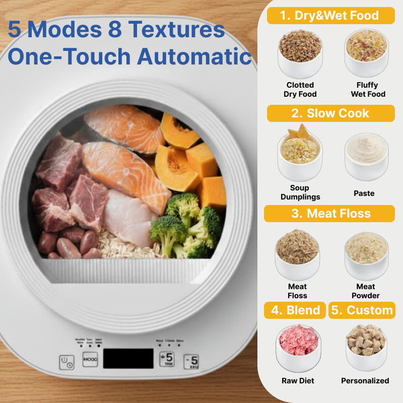 Automatic Pet Food Maker - Smart Pet Meal Prep Machine,4L Large Capacity Dog & Cat Food Processor with 8 Textures, One-Touch Steam & Stir, No Chopping Required,100+ Nutritious Recipes, Dishwasher Safe