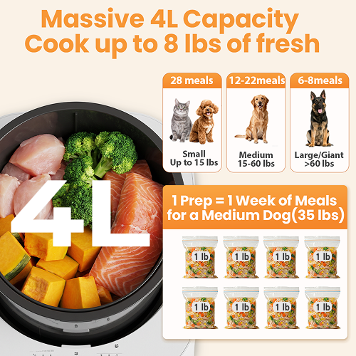 Auto Pet Food Maker, 4L Large Capacity Dog & Cat Food Processor,One-Touch Steam & Stir, No Chopping Required,  5 Cooking Modes for 8 Food Textures, Dishwasher Safe, Fits 8 lbs of Food