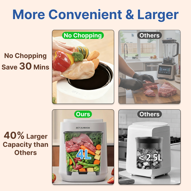 Auto Pet Food Maker, 4L Large Capacity Dog & Cat Food Processor,One-Touch Steam & Stir, No Chopping Required,  5 Cooking Modes for 8 Food Textures, Dishwasher Safe, Fits 8 lbs of Food