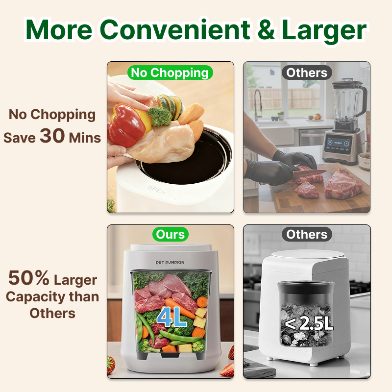 Auto Pet Food Maker, 4L Large Capacity Dog & Cat Food Processor,One-Touch Steam & Stir, No Chopping Required,  5 Cooking Modes for 8 Food Textures, Dishwasher Safe, Fits 8 lbs of Food