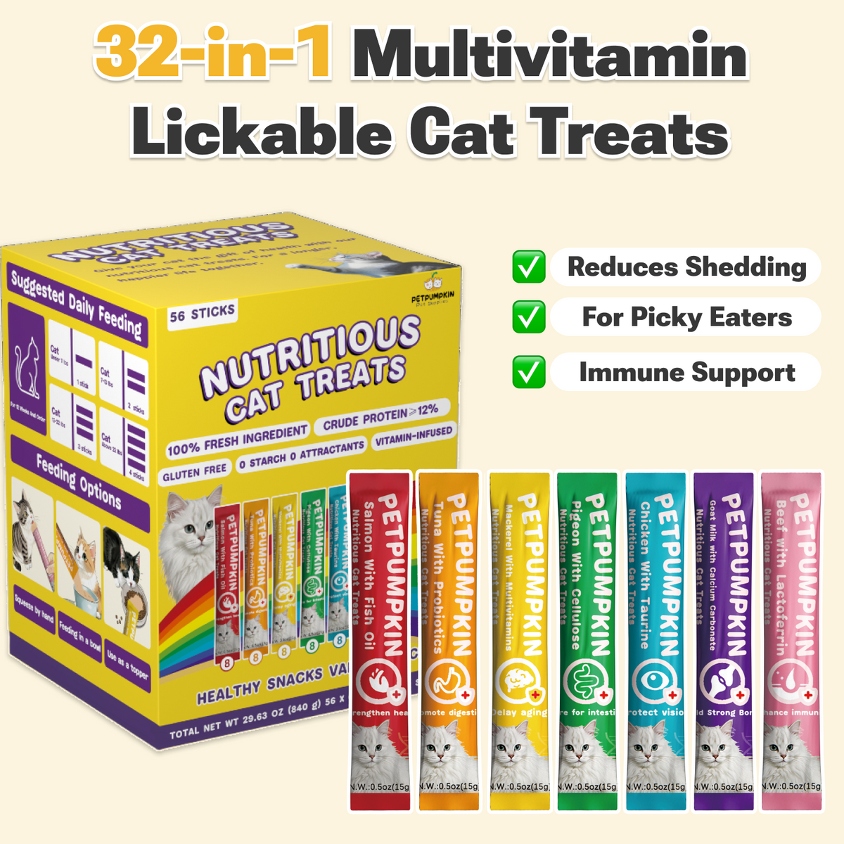 32-in-1 Multivitamin  Lickable Cat Treats - Zero Gum - Vet-Approved Cat Paste for Shed Control, Joint Health & Digestion