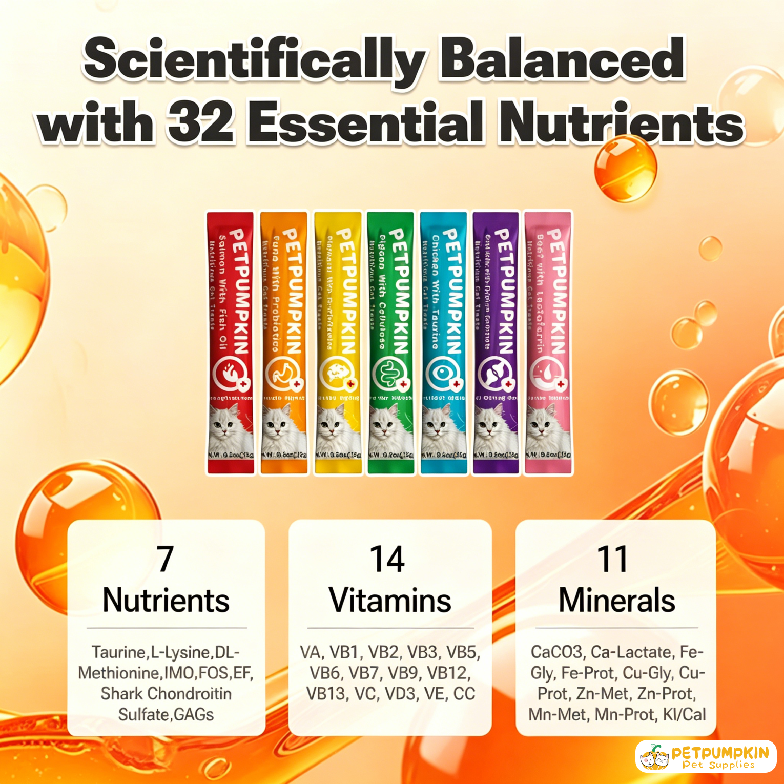 32-in-1 Multivitamin  Lickable Cat Treats - Zero Gum - Vet-Approved Cat Paste for Shed Control, Joint Health & Digestion